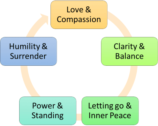 8F6E37AB-EB68-45BA-B63F-9ACDCD7F5F7D